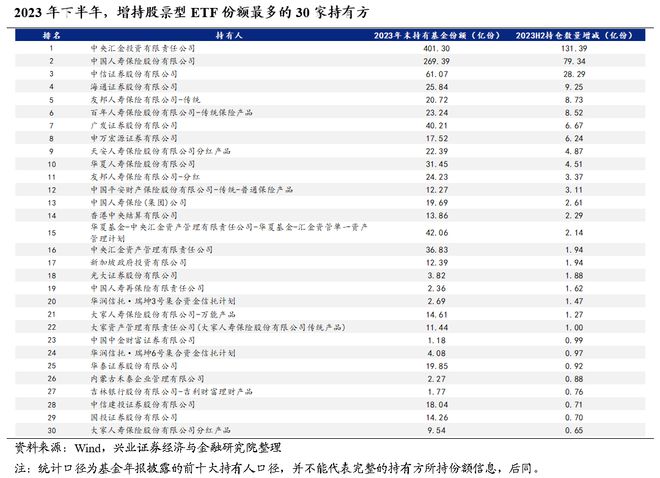 2024年香港正版免费大全一,重要性分析方法_专家版66.299