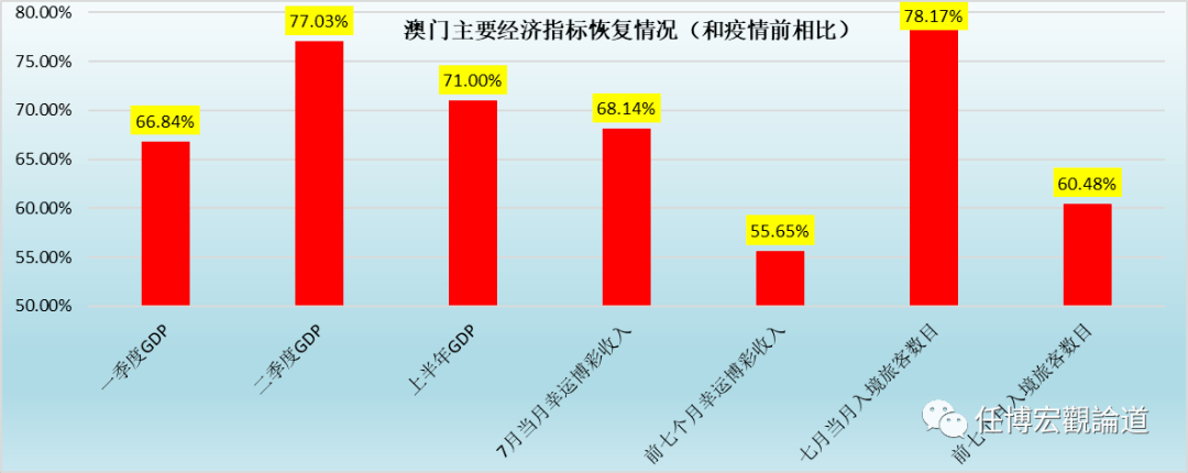 澳门开码,深度策略数据应用_策略版30.305