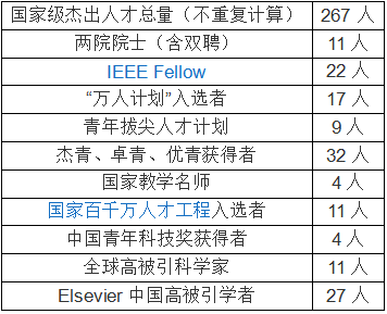 7777788888王中王开奖十记录网,实地研究数据应用_轻量版34.776