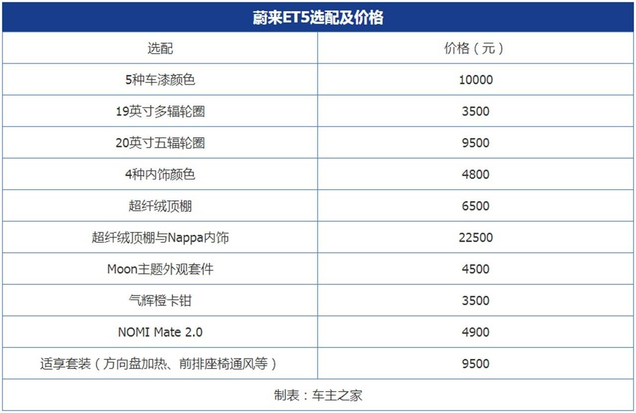 新澳门今晚开奖结果开奖记录查询,安全性方案解析_3DM54.614