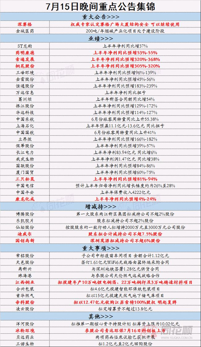 濠江免费资料最准网,时代资料解释落实_升级版9.123