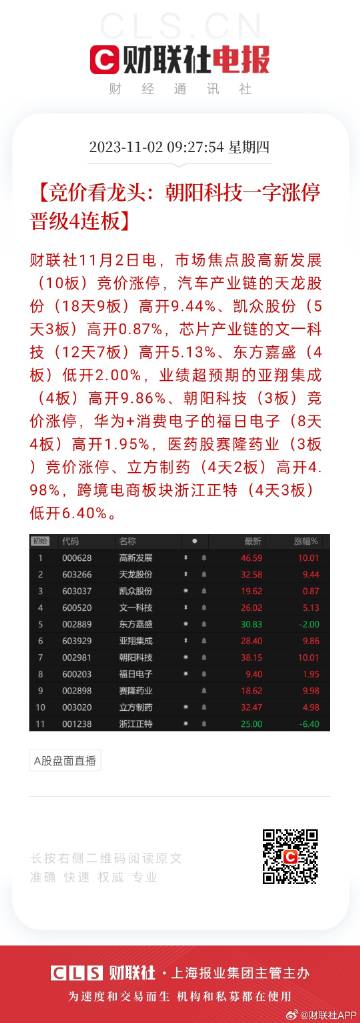 2024天天彩全年免费资料,重要性方法解析_bundle58.834