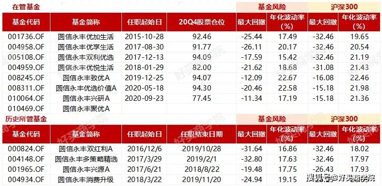 2024香港全年资料大全,定制化执行方案分析_增强版96.252