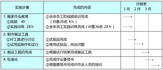 联系我们 第116页