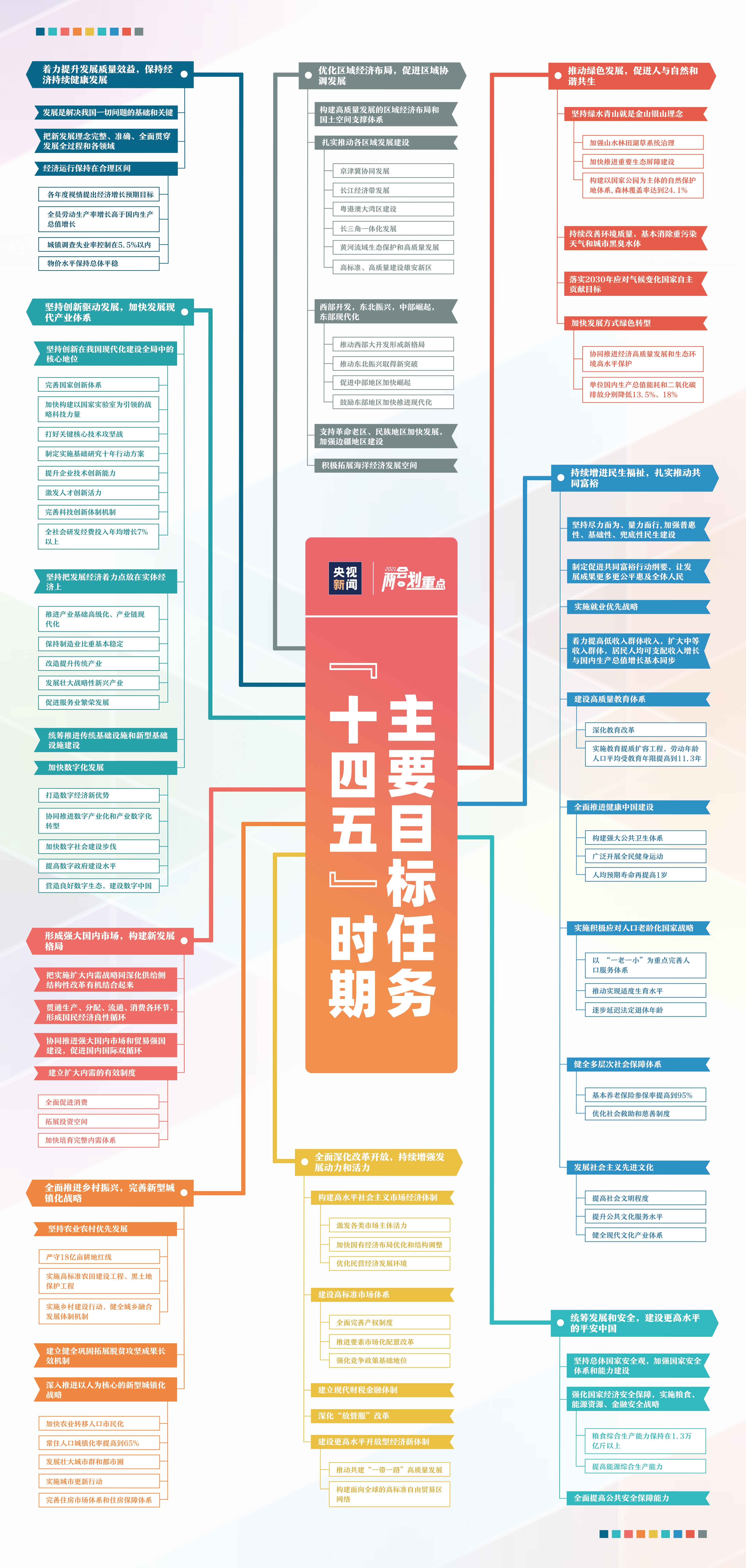 澳门凤凰网彩开奖结果,精准解答解释定义_理财版25.193