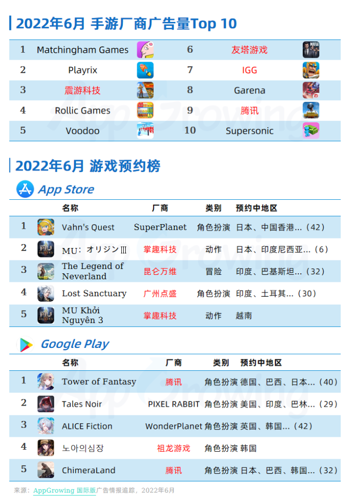 600图库大全免费资料图2024197期,最新热门解答落实_游戏版23.594