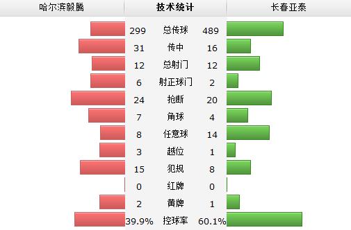 管家婆最准一肖一特,全面分析应用数据_进阶款14.827