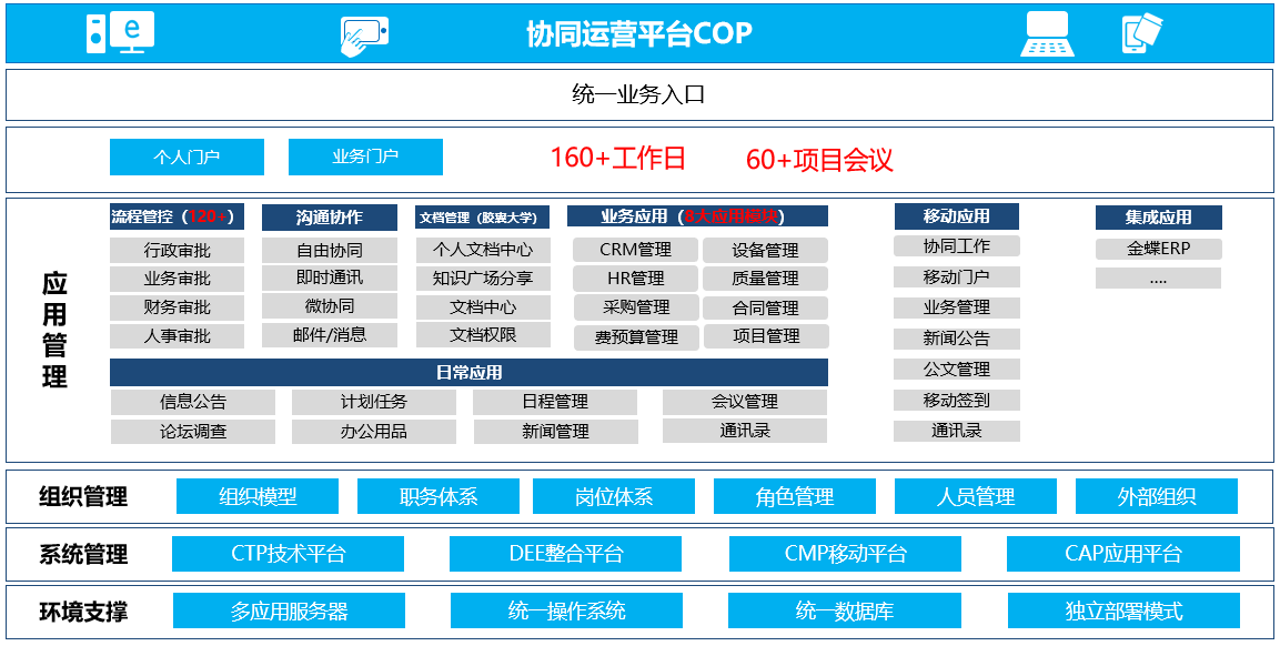 新澳资料免费长期公开,实地验证执行数据_uShop32.838