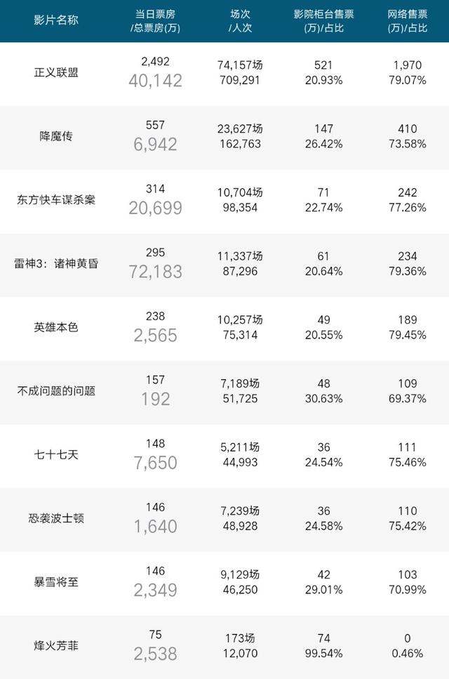 澳门资料大全夭天免费,深入解析数据应用_RemixOS13.790