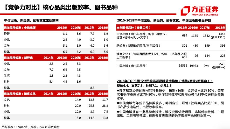 香港大众网免费资料,精细定义探讨_开发版29.419