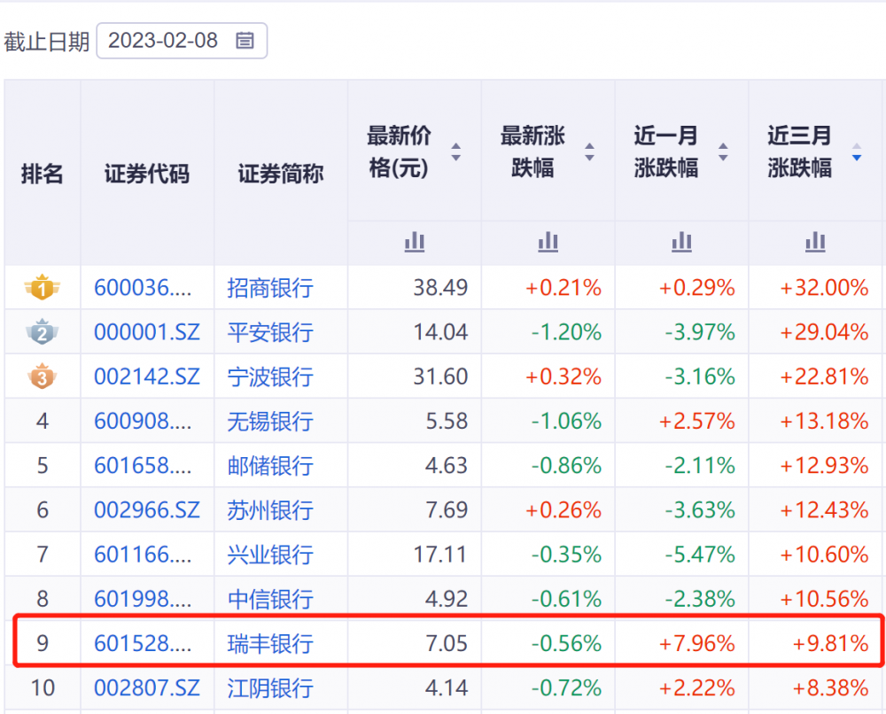 新澳天天开奖资料大全1050期,调整方案执行细节_36032.291