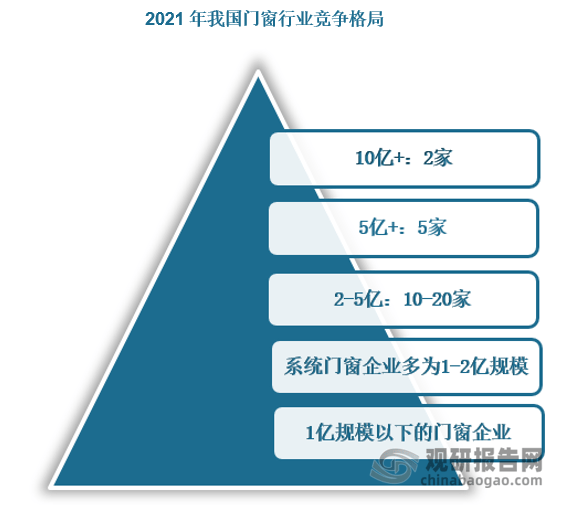 公司新闻 第64页