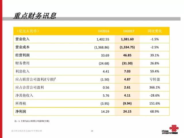 新澳天天开奖资料大全最新开奖结果查询下载,灵活性计划实施_iShop65.568