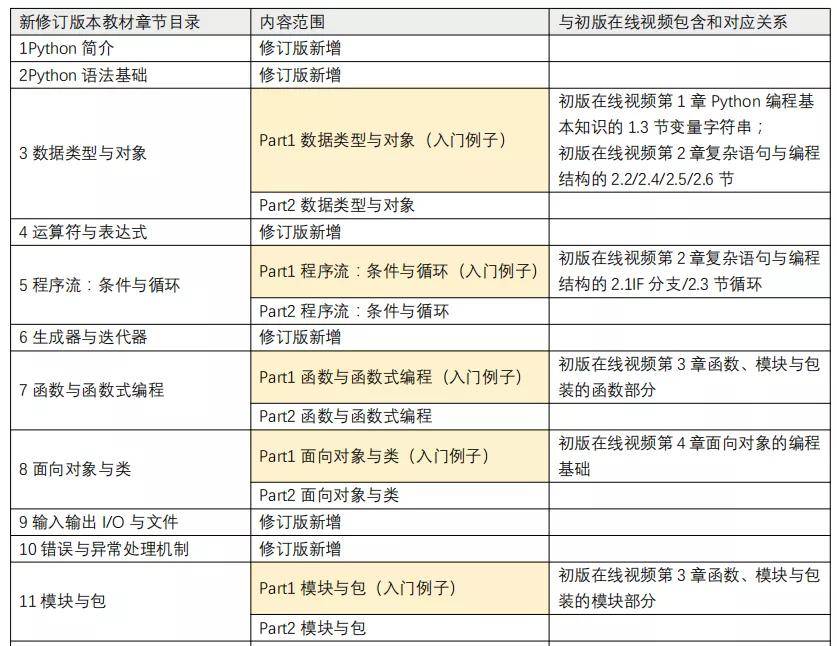 公司新闻 第18页