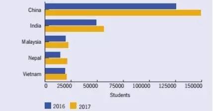 新澳2024年精准资料,实时解析数据_PT99.600