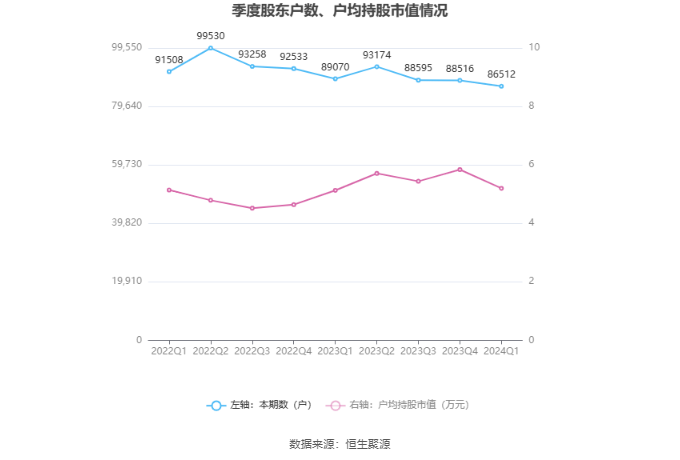 2024澳门今期开奖结果,最新答案解释落实_尊贵款83.911