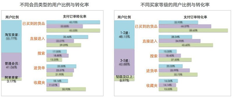 admin 第82页