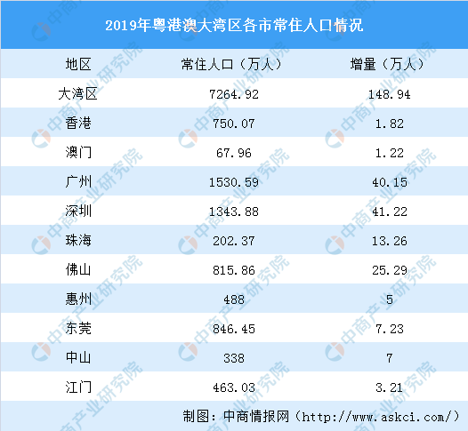 2024新澳资料免费大全,实地数据解释定义_进阶版96.399