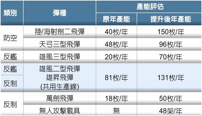 联系我们 第9页